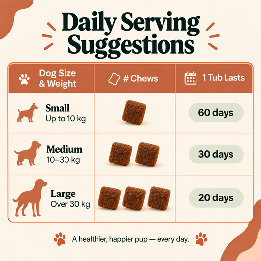 Anti-Itch & Allergy Treats